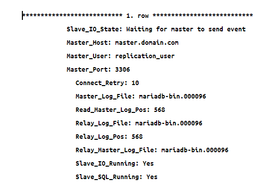 Successful Replication.